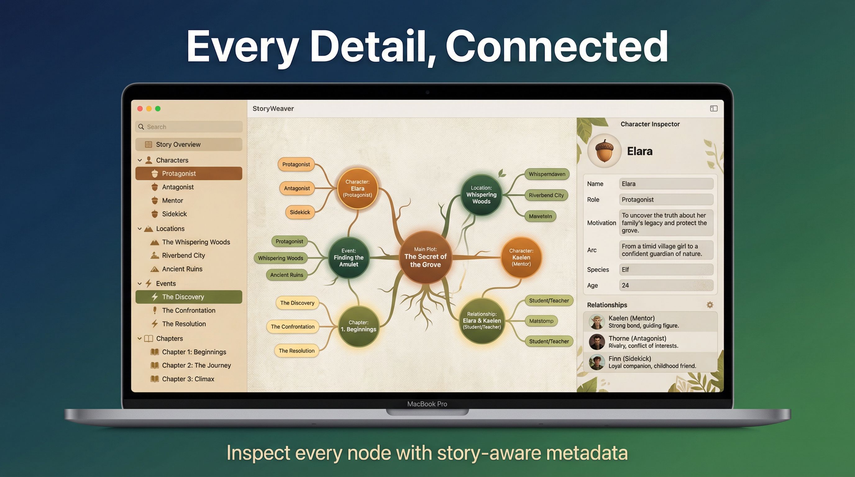 Inspector panel showing story gap warnings and node details