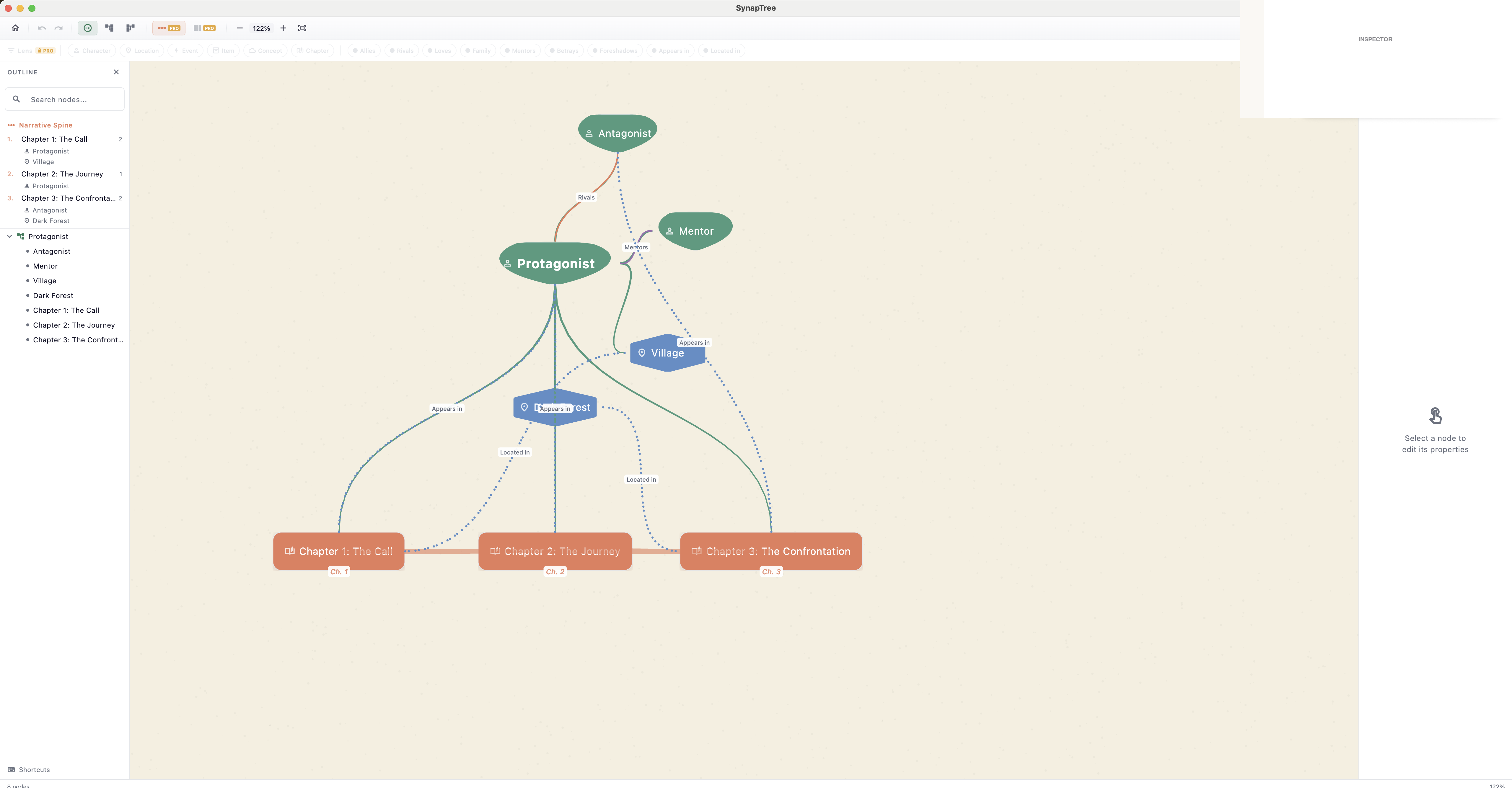 The SynapTree editor showing all three panels: the Outline sidebar on the left with a hierarchical node list, the Canvas in the centre with character, location, and chapter nodes connected by relationships, and the Inspector panel on the right